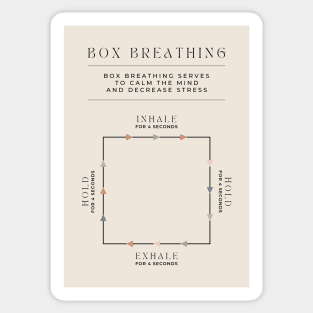 Box Breathing Sticker